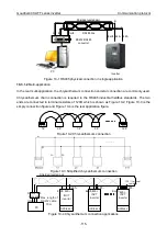 Предварительный просмотр 119 страницы INVT GD300L Series Operation Manual