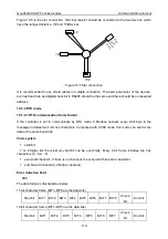 Предварительный просмотр 120 страницы INVT GD300L Series Operation Manual