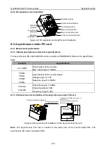 Предварительный просмотр 141 страницы INVT GD300L Series Operation Manual