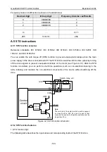 Предварительный просмотр 147 страницы INVT GD300L Series Operation Manual