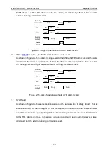 Предварительный просмотр 153 страницы INVT GD300L Series Operation Manual