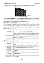 Предварительный просмотр 156 страницы INVT GD300L Series Operation Manual