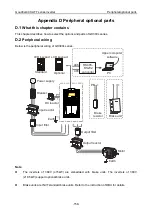 Предварительный просмотр 162 страницы INVT GD300L Series Operation Manual