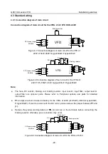 Предварительный просмотр 30 страницы INVT GD310-011P-4-UL Operation Manual