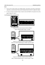 Предварительный просмотр 31 страницы INVT GD310-011P-4-UL Operation Manual