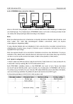 Предварительный просмотр 224 страницы INVT GD310-011P-4-UL Operation Manual