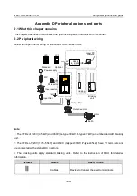 Предварительный просмотр 247 страницы INVT GD310-011P-4-UL Operation Manual