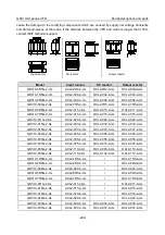 Предварительный просмотр 257 страницы INVT GD310-011P-4-UL Operation Manual