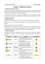 Предварительный просмотр 7 страницы INVT GD350-004G-2-UL Operation Manual