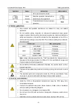 Предварительный просмотр 8 страницы INVT GD350-004G-2-UL Operation Manual