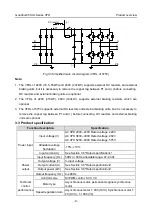 Предварительный просмотр 15 страницы INVT GD350-004G-2-UL Operation Manual