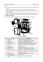 Предварительный просмотр 21 страницы INVT GD350-004G-2-UL Operation Manual