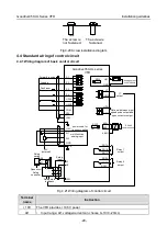 Предварительный просмотр 35 страницы INVT GD350-004G-2-UL Operation Manual