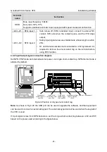 Предварительный просмотр 37 страницы INVT GD350-004G-2-UL Operation Manual