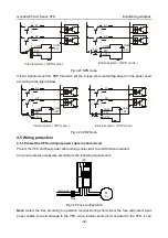 Предварительный просмотр 38 страницы INVT GD350-004G-2-UL Operation Manual