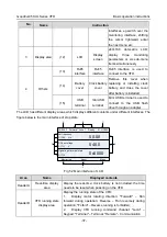 Предварительный просмотр 43 страницы INVT GD350-004G-2-UL Operation Manual