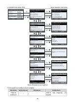 Предварительный просмотр 47 страницы INVT GD350-004G-2-UL Operation Manual