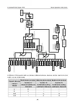 Предварительный просмотр 93 страницы INVT GD350-004G-2-UL Operation Manual