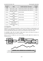 Предварительный просмотр 115 страницы INVT GD350-004G-2-UL Operation Manual