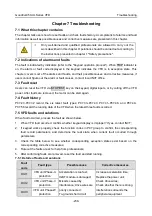 Предварительный просмотр 244 страницы INVT GD350-004G-2-UL Operation Manual