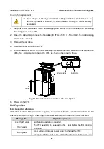 Предварительный просмотр 267 страницы INVT GD350-004G-2-UL Operation Manual