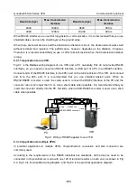 Предварительный просмотр 271 страницы INVT GD350-004G-2-UL Operation Manual