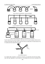 Предварительный просмотр 272 страницы INVT GD350-004G-2-UL Operation Manual