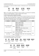 Предварительный просмотр 289 страницы INVT GD350-004G-2-UL Operation Manual