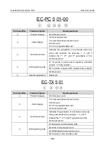 Предварительный просмотр 294 страницы INVT GD350-004G-2-UL Operation Manual