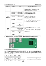 Предварительный просмотр 304 страницы INVT GD350-004G-2-UL Operation Manual