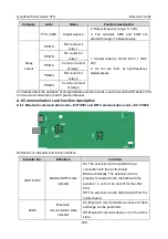 Предварительный просмотр 306 страницы INVT GD350-004G-2-UL Operation Manual