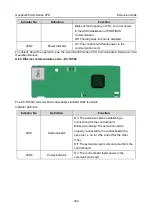 Предварительный просмотр 310 страницы INVT GD350-004G-2-UL Operation Manual