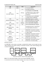 Предварительный просмотр 313 страницы INVT GD350-004G-2-UL Operation Manual