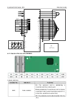 Предварительный просмотр 319 страницы INVT GD350-004G-2-UL Operation Manual