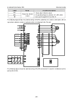 Предварительный просмотр 327 страницы INVT GD350-004G-2-UL Operation Manual