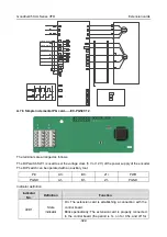 Предварительный просмотр 328 страницы INVT GD350-004G-2-UL Operation Manual