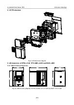 Предварительный просмотр 336 страницы INVT GD350-004G-2-UL Operation Manual