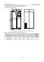 Предварительный просмотр 342 страницы INVT GD350-004G-2-UL Operation Manual