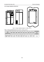 Предварительный просмотр 343 страницы INVT GD350-004G-2-UL Operation Manual