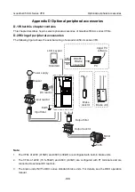 Предварительный просмотр 344 страницы INVT GD350-004G-2-UL Operation Manual