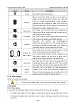 Предварительный просмотр 345 страницы INVT GD350-004G-2-UL Operation Manual