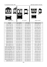 Предварительный просмотр 353 страницы INVT GD350-004G-2-UL Operation Manual