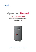 Preview for 1 page of INVT GD350-004G/5R5P-45-AS Operation Manual