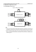 Preview for 29 page of INVT GD350-004G/5R5P-45-AS Operation Manual