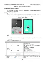 Preview for 38 page of INVT GD350-004G/5R5P-45-AS Operation Manual