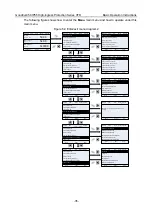 Preview for 44 page of INVT GD350-004G/5R5P-45-AS Operation Manual