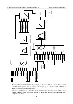 Preview for 64 page of INVT GD350-004G/5R5P-45-AS Operation Manual