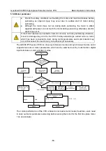 Preview for 73 page of INVT GD350-004G/5R5P-45-AS Operation Manual