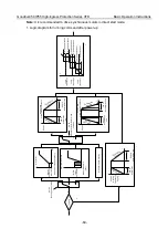 Preview for 78 page of INVT GD350-004G/5R5P-45-AS Operation Manual