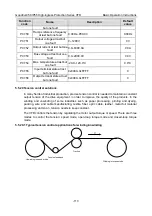 Preview for 126 page of INVT GD350-004G/5R5P-45-AS Operation Manual